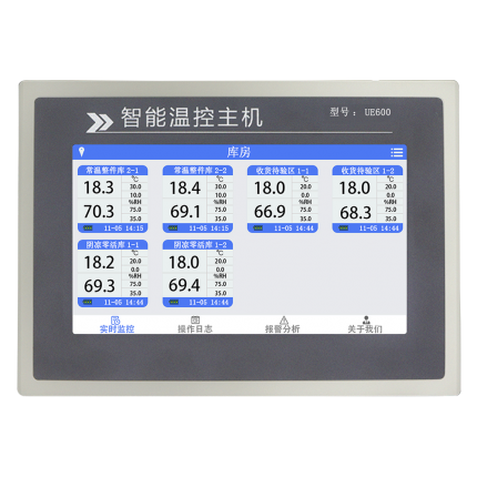 UE600 智能溫控主機