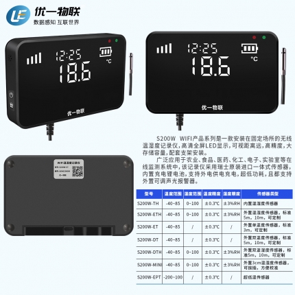 S200W-ET WIFI無線單溫度記錄儀